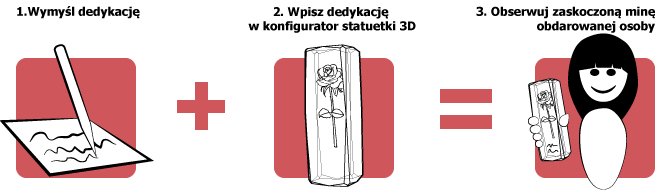 Konfigurator prezentu